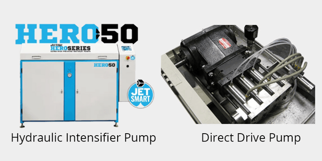 Hydraulic Water Jet Intensifier Pump vs Direct Drive Water Jet Pump