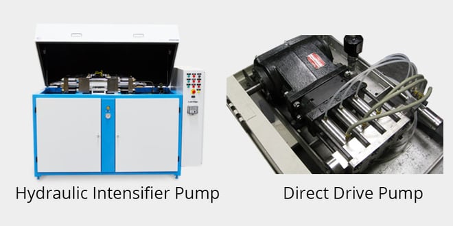 Hydraulic Water Jet Intensifier Pump vs Direct Drive Water Jet Pump